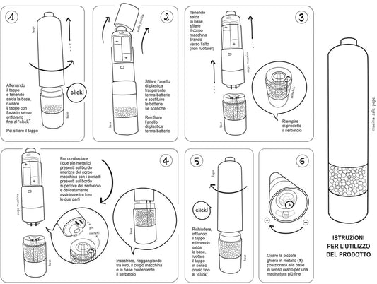 Macinasale Elettrico "Sale quanto basta"