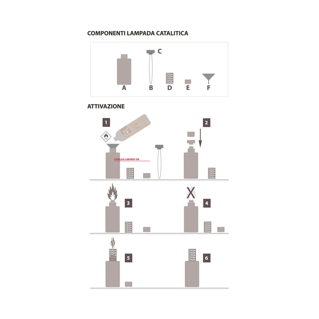 Lampada Catalitica Quadra Alta Grigia 200 ML